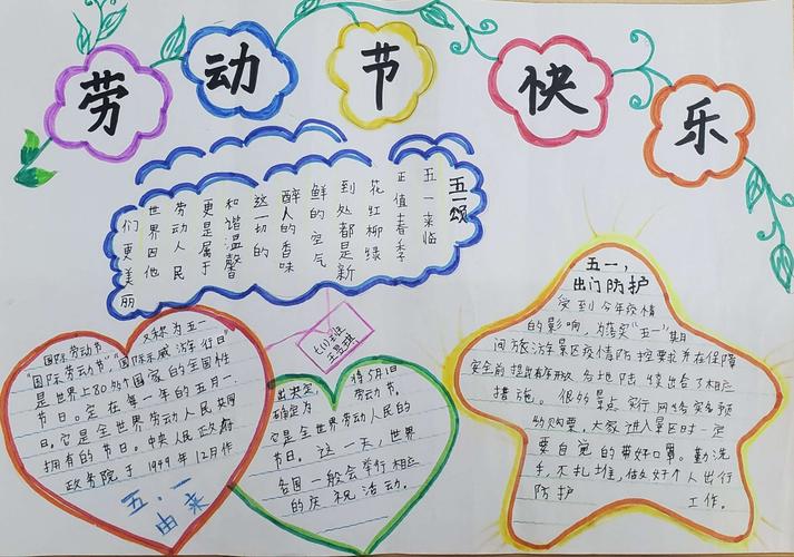简单又漂亮的劳动最光荣的手抄报 劳动最光荣手抄报