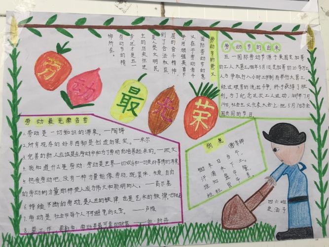 简单又漂亮的劳动最光荣的手抄报 劳动最光荣手抄报