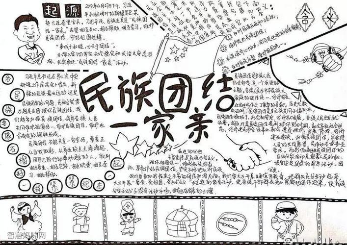 民族一家亲a3手抄报 民族一家亲手抄报