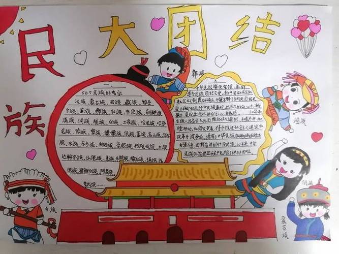 民族一家亲a3手抄报 民族一家亲手抄报