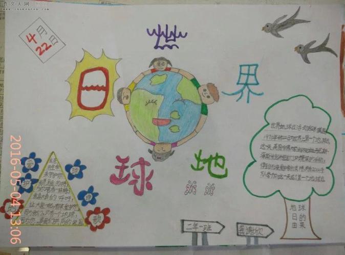 200张爱护地球的手抄报 保护地球的手抄报