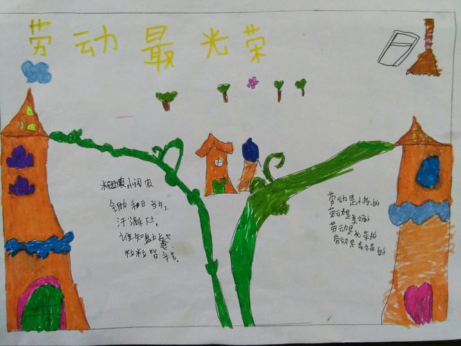 简单又漂亮的劳动最光荣的手抄报 劳动最光荣手抄报