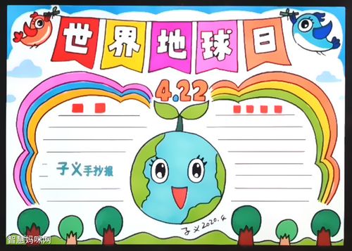 关于地球现状拿手抄报 地球日手抄报