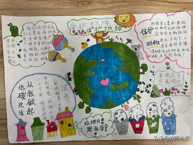 200张爱护地球的手抄报 保护地球的手抄报