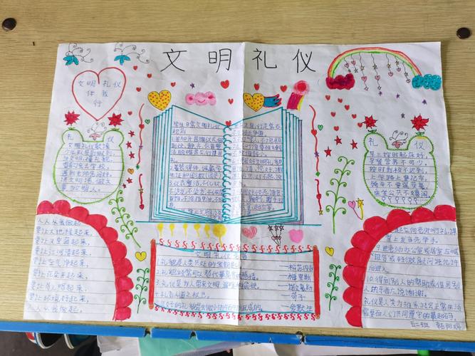 牵手礼仪文明同行的手抄报 与文明同行手抄报