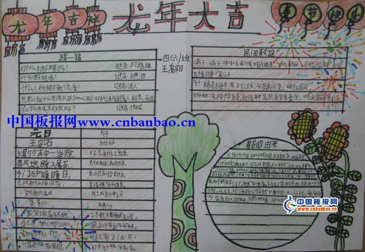 龙年贺岁又简单又好画的手抄报 简单手抄报