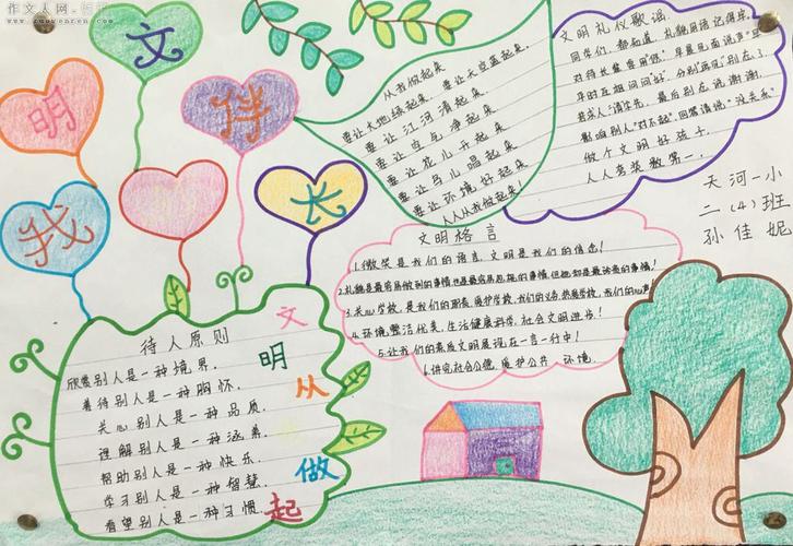 牵手礼仪文明同行的手抄报 与文明同行手抄报