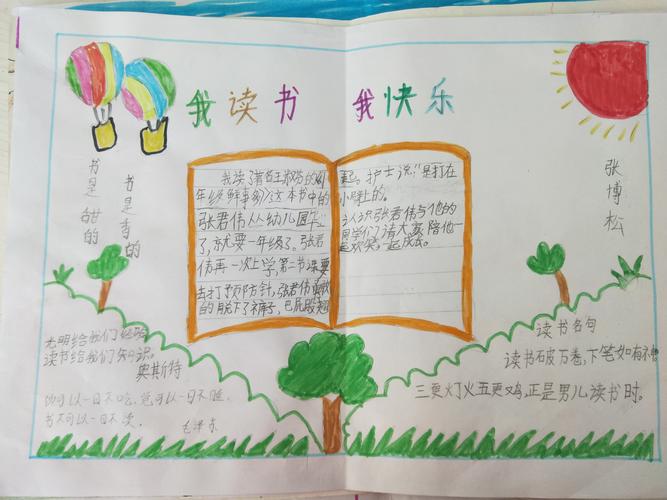 一二三年级的简单的读书手抄报 简单的读书手抄报