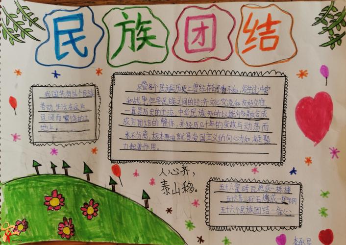 8-12岁民族团结手抄报 初二民族团结手抄报大全 