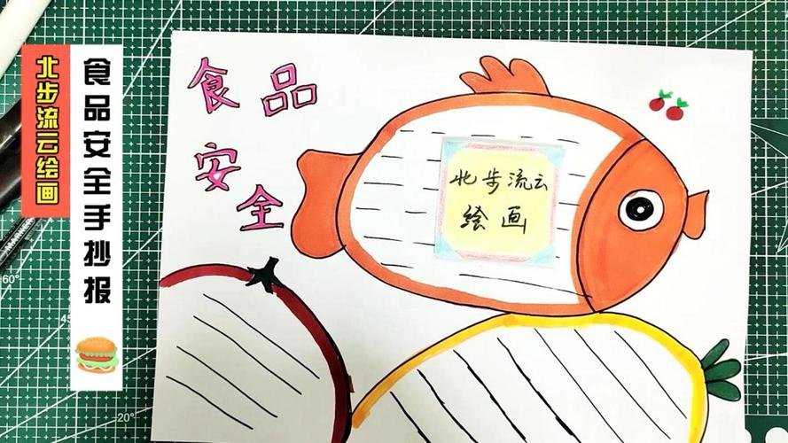 食品安全远离食品手抄报 食品安全手抄报
