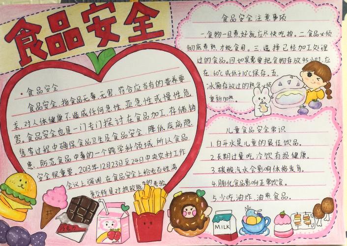 食品安全远离食品手抄报 食品安全手抄报