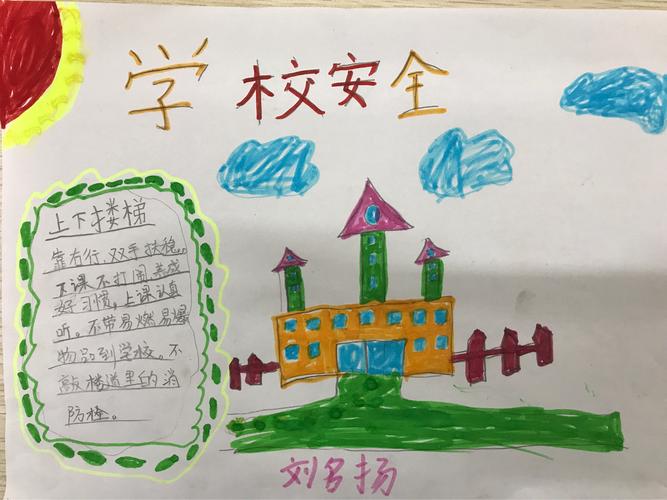 安全在ji中手抄报 安全在心中手抄报