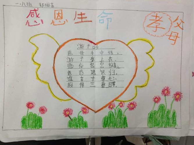 感恩父母的画100种画手抄报 感恩父母的手抄报
