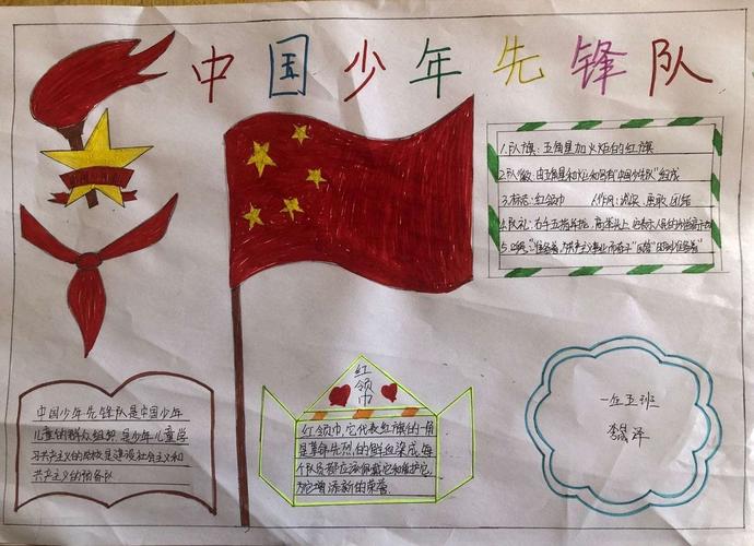 幸福的少先队员手抄报 少先队员手抄报