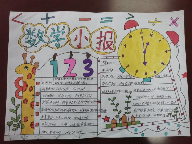 三年级数学总结手抄报 三年级数学手抄报