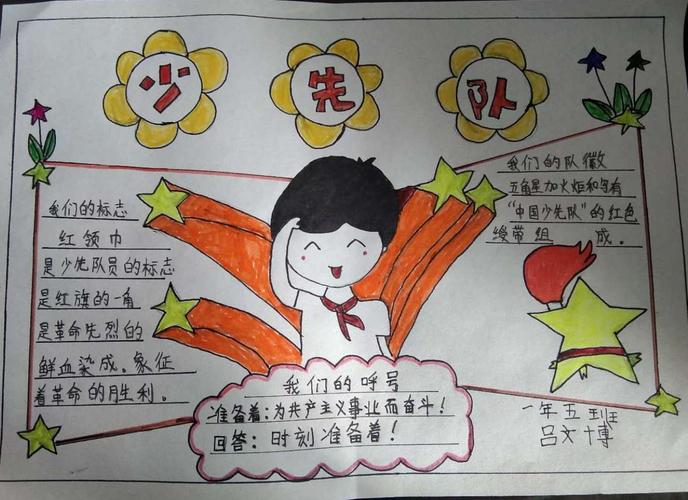幸福的少先队员手抄报 少先队员手抄报