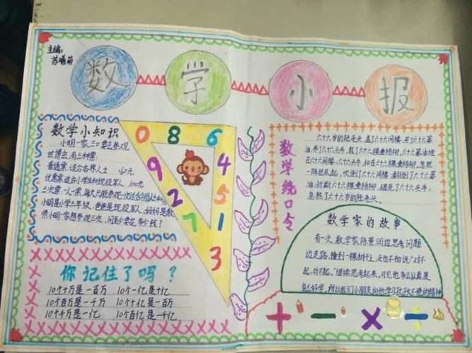 三年级数学总结手抄报 三年级数学手抄报