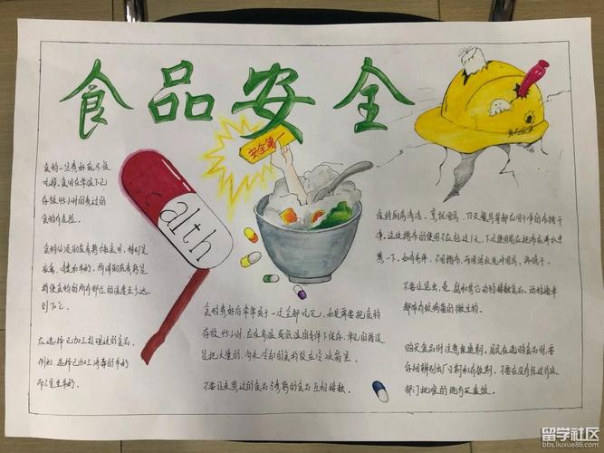 食品安全远离食品手抄报 食品安全手抄报