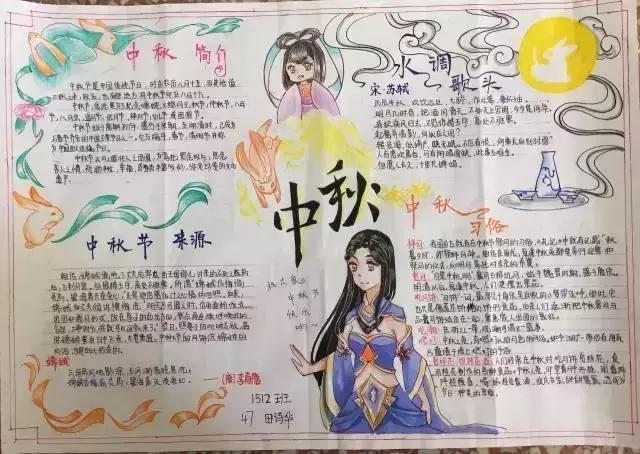 关于中秋古风的手抄报 家风的手抄报