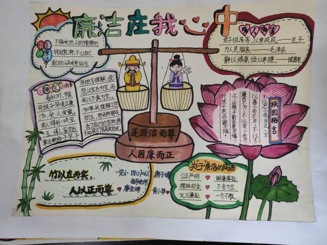 廉洁廉政主题手抄报 廉政手抄报