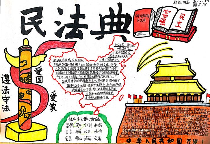 民法典100幅手抄报 手抄报图片大全