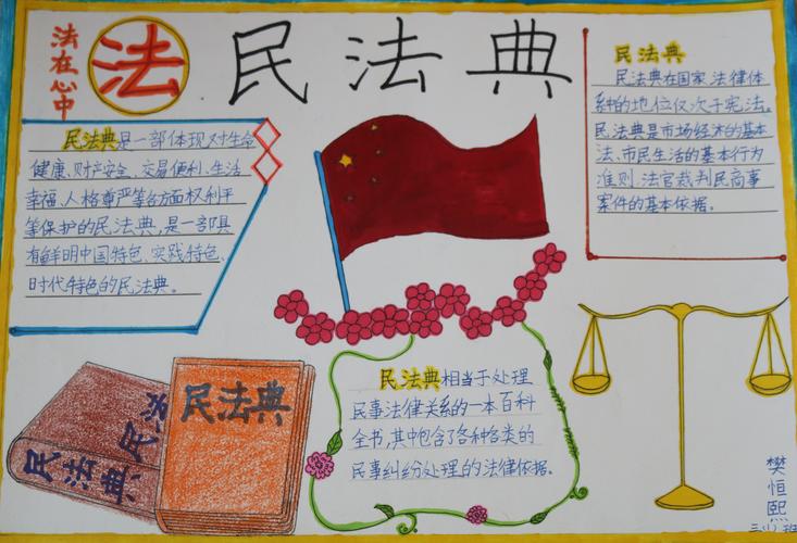 民法典100幅手抄报 手抄报图片大全