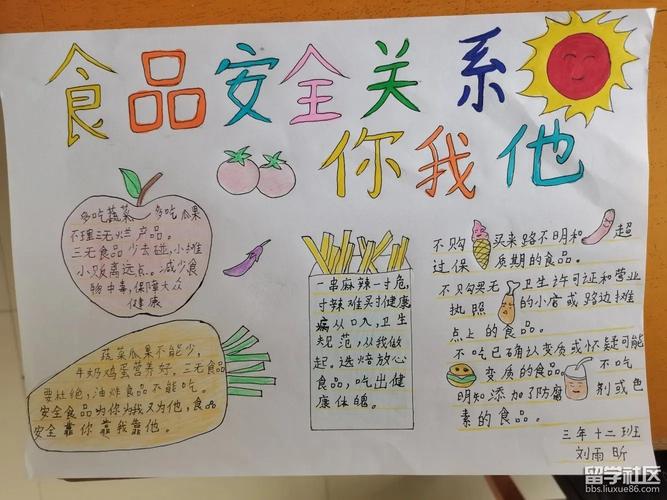 食品安全远离食品手抄报 食品安全手抄报