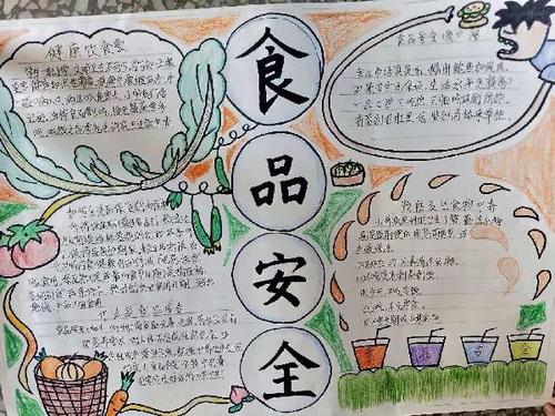 食品安全远离食品手抄报 食品安全手抄报