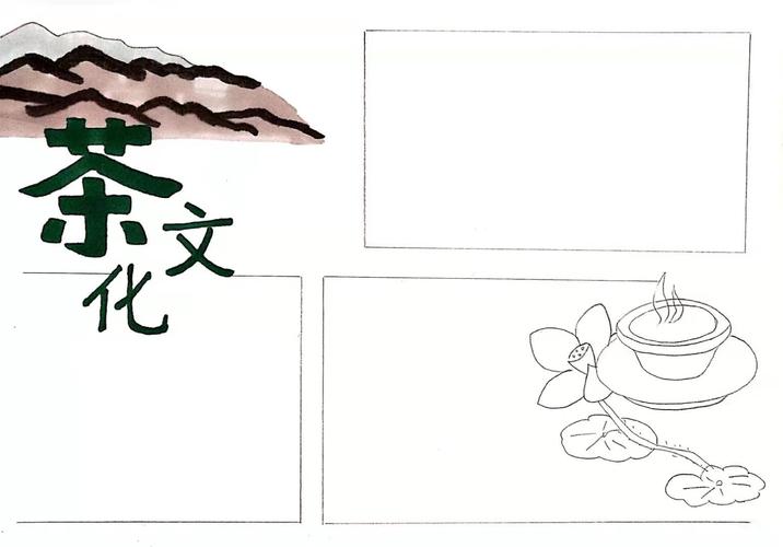 碧螺春茶文化手抄报 茶文化手抄报
