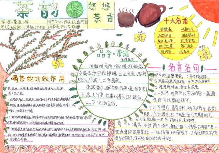碧螺春茶文化手抄报 茶文化手抄报
