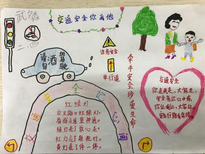 安全在ji中手抄报 安全在心中手抄报