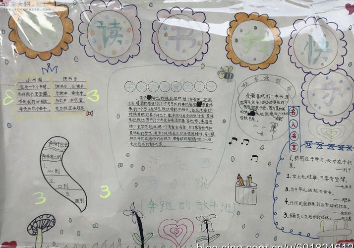 3-6年级的好书手抄报 6年级手抄报