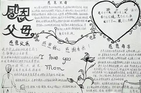 感恩父母的画100种画手抄报 感恩父母的手抄报