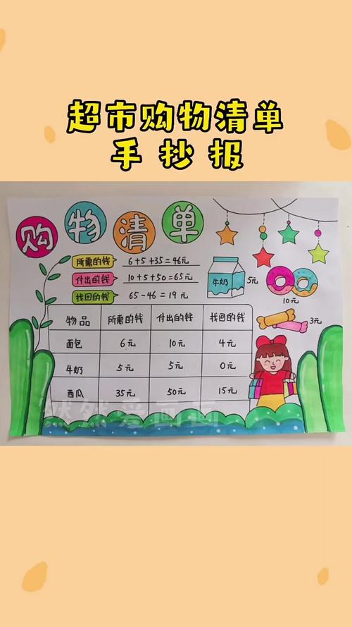 简单又好看的购物清单手抄报 简单好看的手抄报