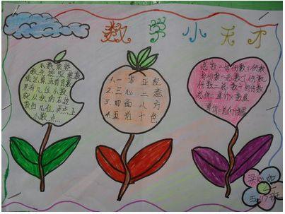三年级数学总结手抄报 三年级数学手抄报