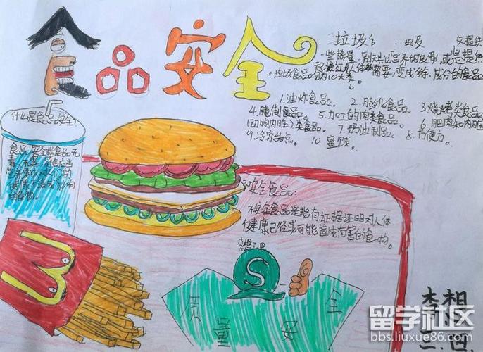 食品安全远离食品手抄报 食品安全手抄报