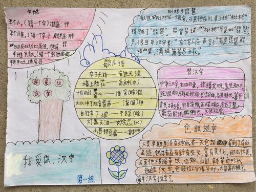 我爱你汉字高级手抄报 我爱你中国手抄报