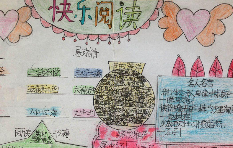 3-6年级的好书手抄报 6年级手抄报