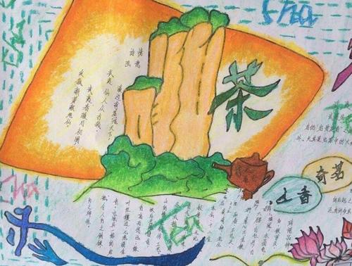 碧螺春茶文化手抄报 茶文化手抄报