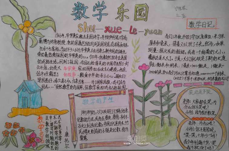 三年级数学总结手抄报 三年级数学手抄报