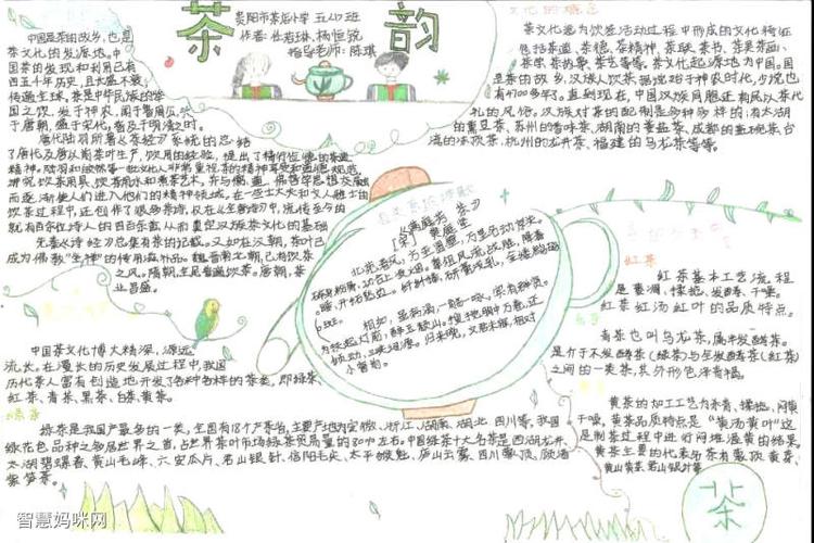 碧螺春茶文化手抄报 茶文化手抄报