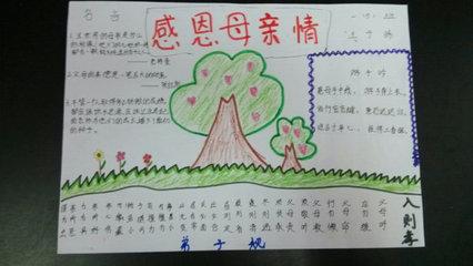 感恩父母的画100种画手抄报 感恩父母的手抄报