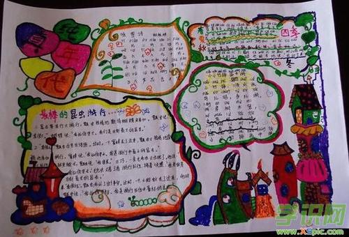 5幅好书推荐手抄报 好书推荐手抄报