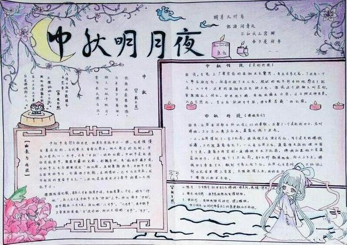 关于中秋古风的手抄报 家风的手抄报