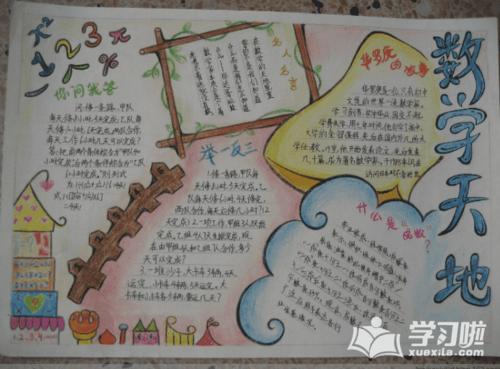 三年级数学总结手抄报 三年级数学手抄报