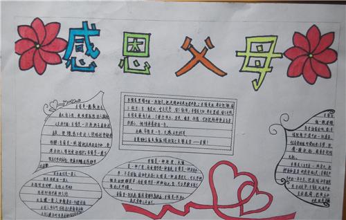 感恩父母的画100种画手抄报 感恩父母的手抄报
