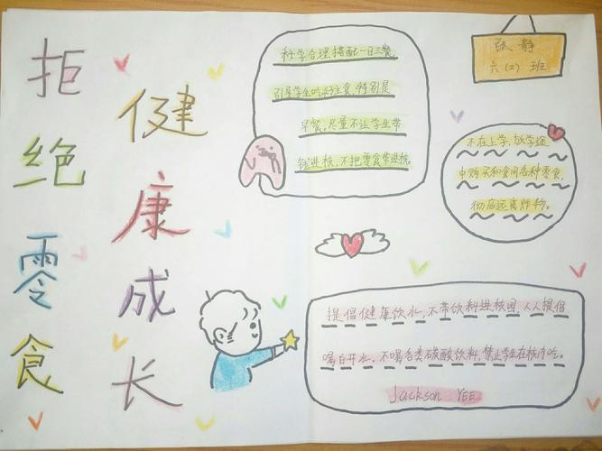 健康美丽成长手抄报 健康成长手抄报
