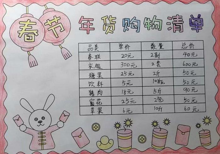 简单又好看的购物清单手抄报 简单好看的手抄报