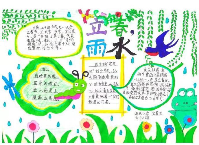 关于立春主题的手抄报 春天主题的手抄报