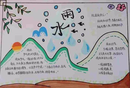 关于雨水简单的手抄报 简单的手抄报